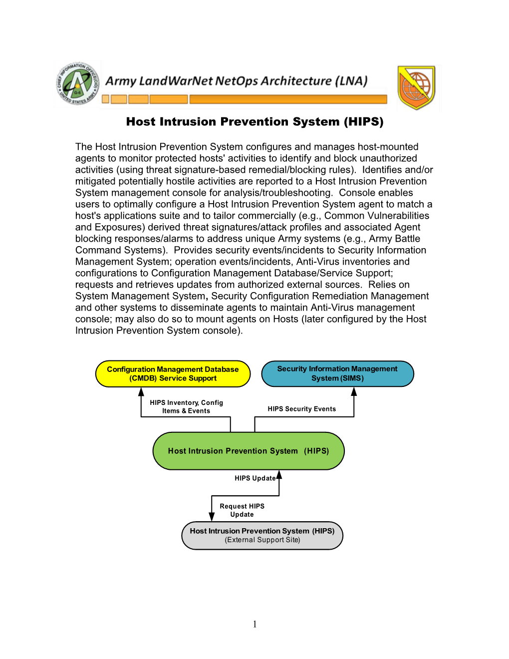 Host Intrusion Prevention System (HIPS)