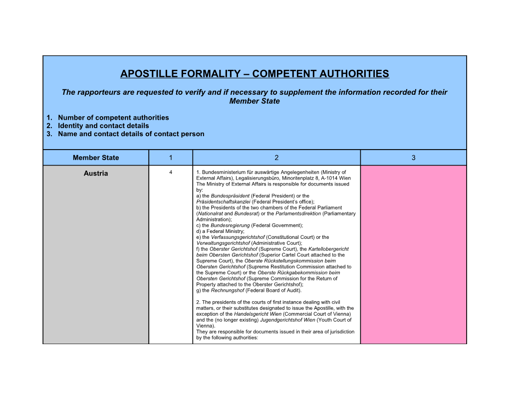 Document Form and Translation