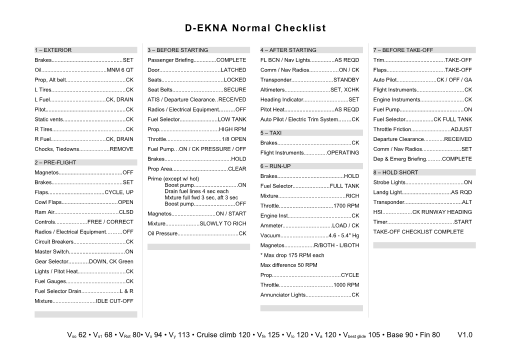 D-EKNA Normal Checklist