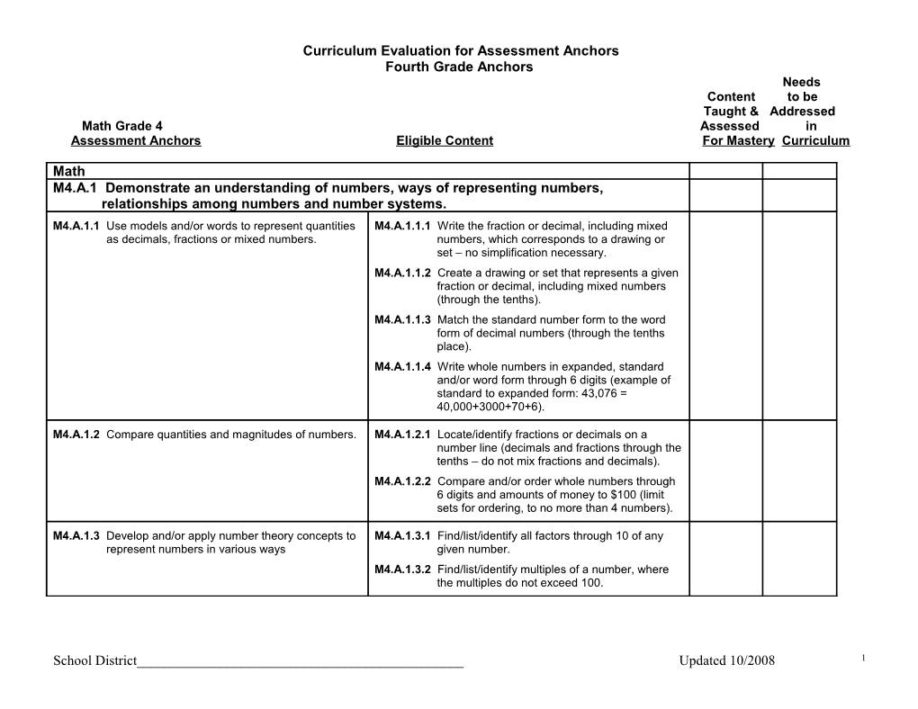 Curriculum Evaluation for Science & Technology Standards