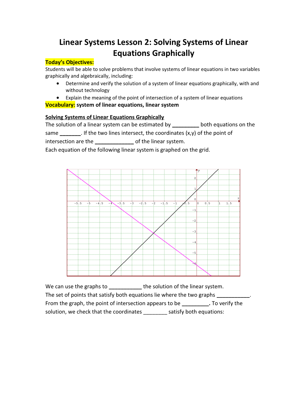 Linear Systems Lesson 2: Solving Systems of Linear Equations Graphically