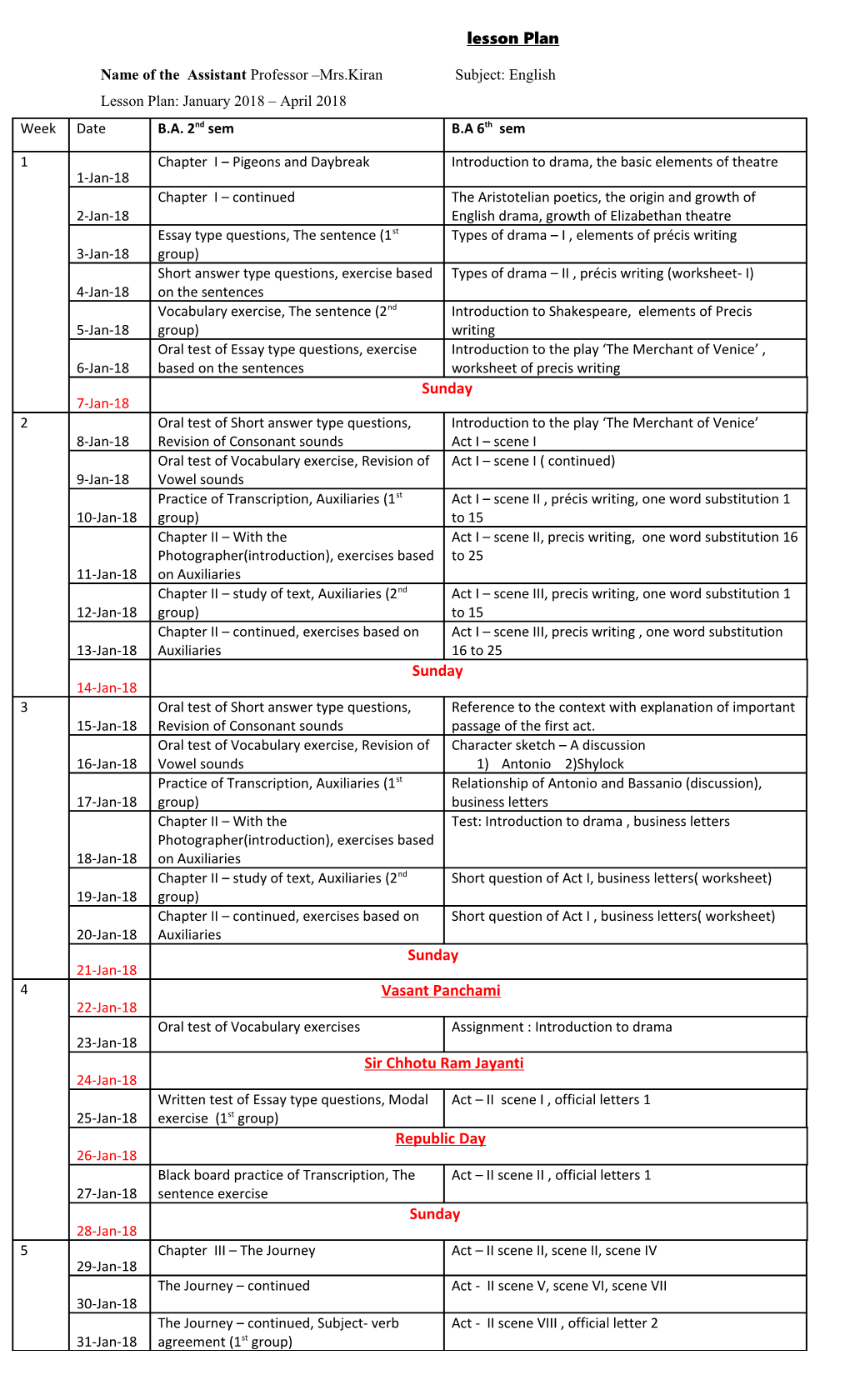 Name of the Assistant Professor Mrs.Kiran Subject: English