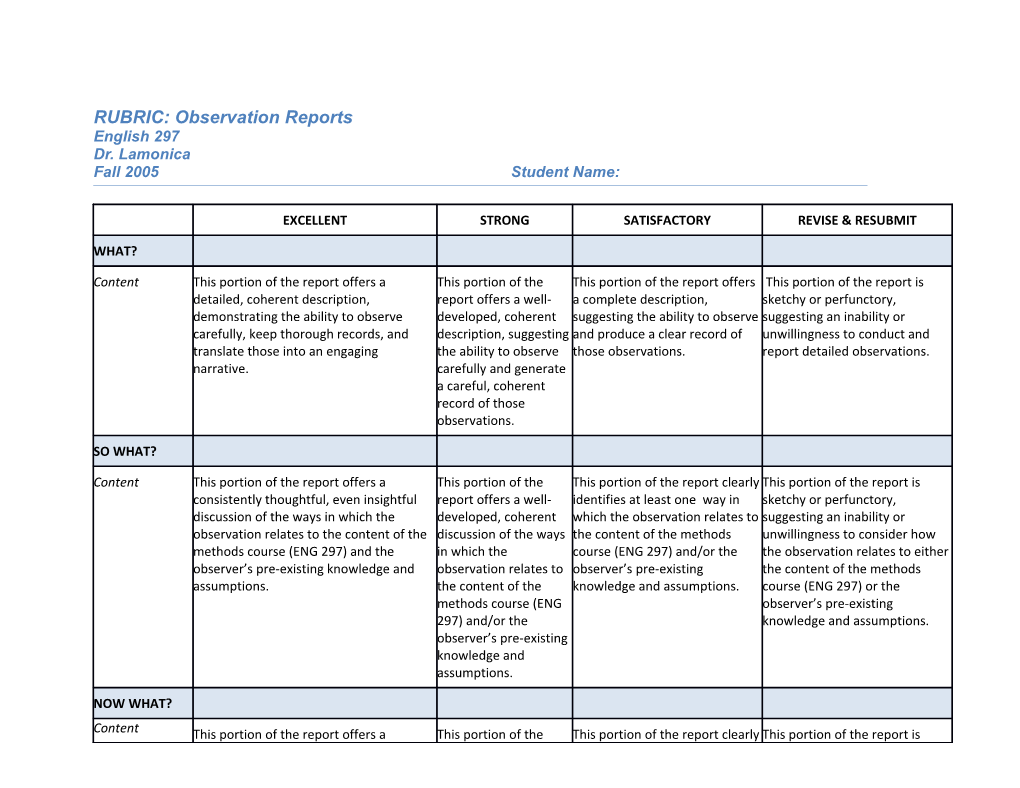 RUBRIC: Observation Reports English 297 Dr. Lamonica Fall 2005 Student Name