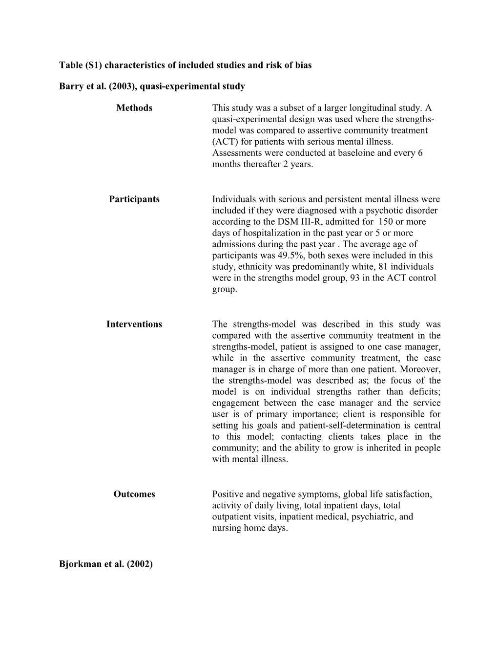 Table (S1) Characteristics of Included Studies and Risk of Bias