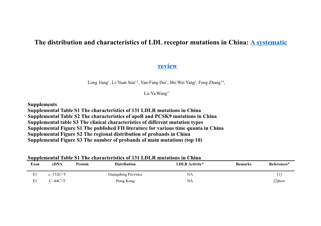 The Distribution and Characteristics of LDL Receptor Mutations in China: a Systematic Review