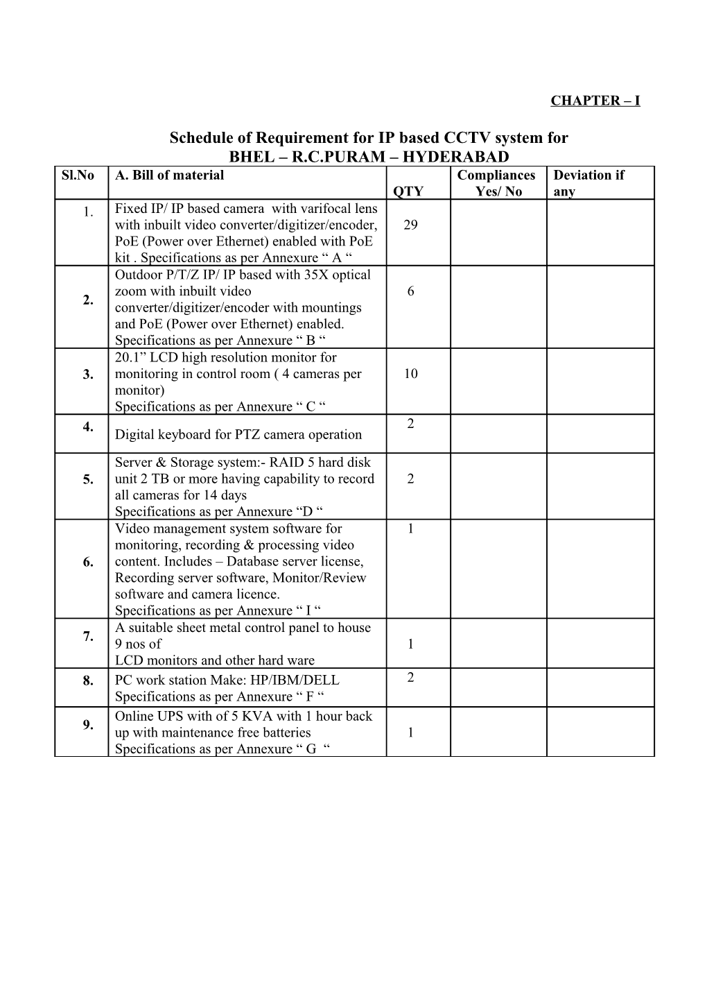 Specifications and Allied Technical Details for R