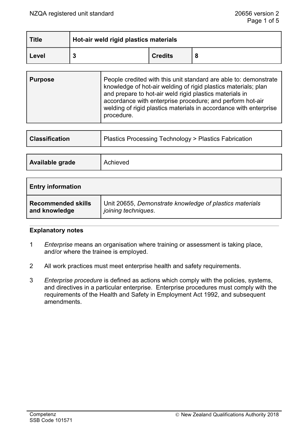 20656 Hot-Air Weld Rigid Plastics Materials