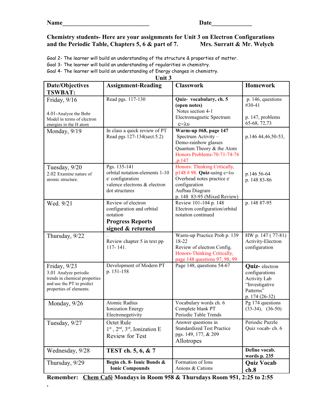 Chemistry Students- Here Are Your Assignments for Unit 3 on Electron Configurations And