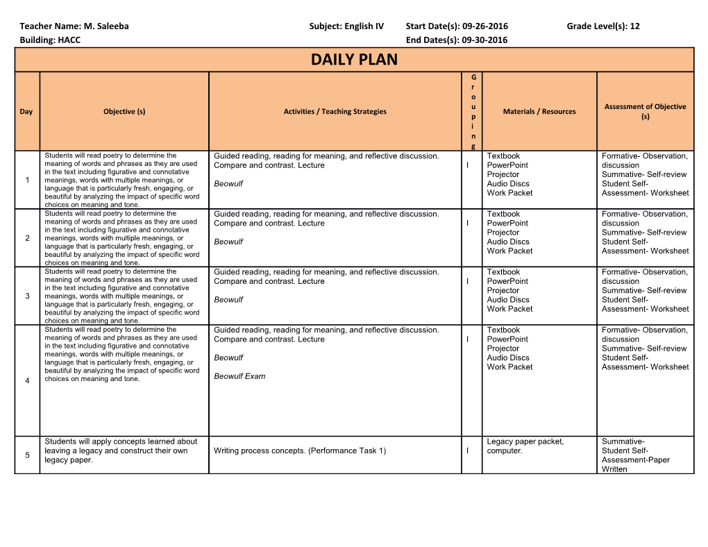 Teacher Name: M. Saleeba Subject: English IV Start Date(S): 09-26-2016 Grade Level(S): 12