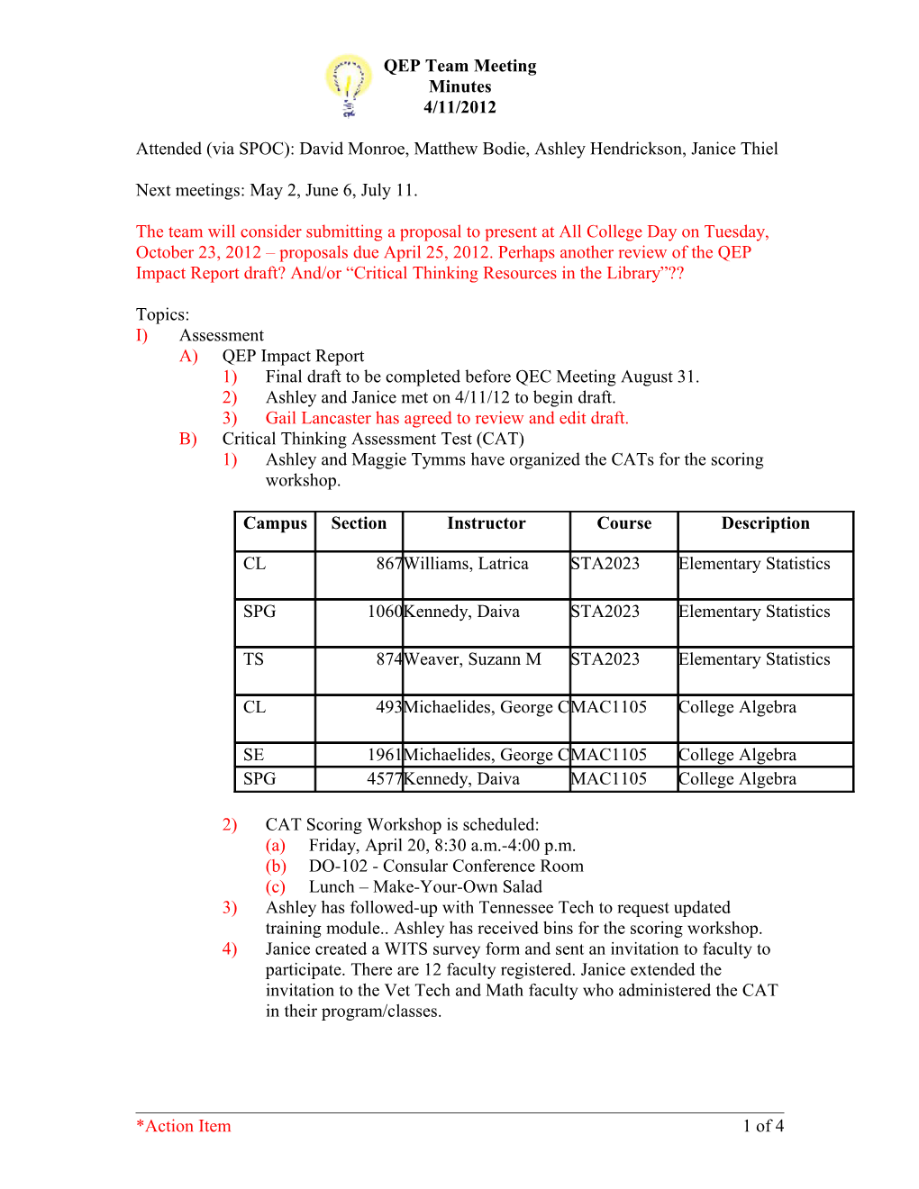 QEP Team Meeting Minutes