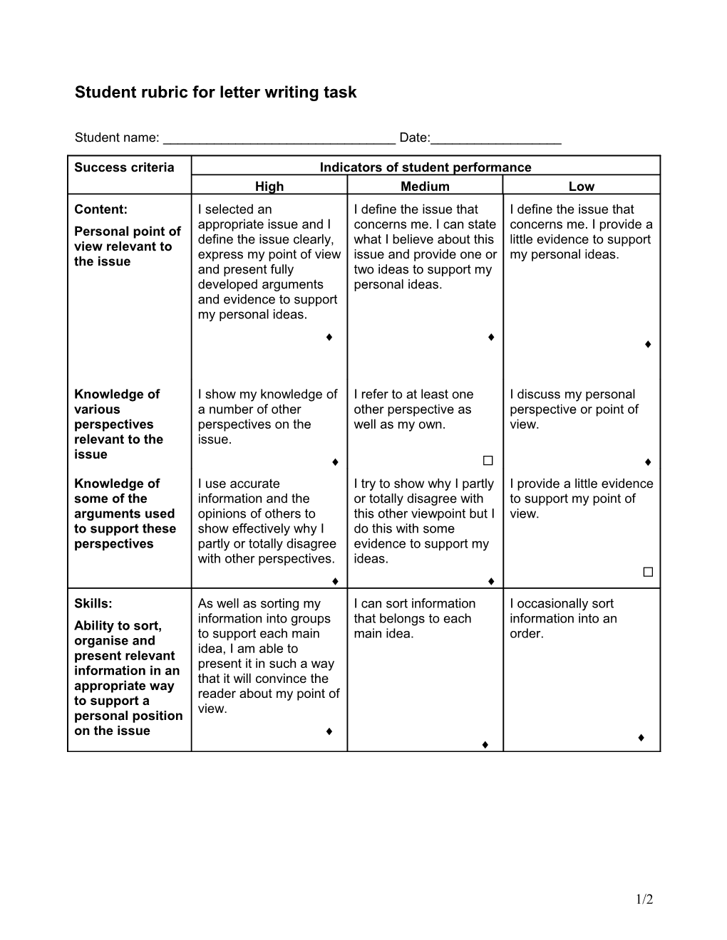 Student Rubric for Letter Writing Task