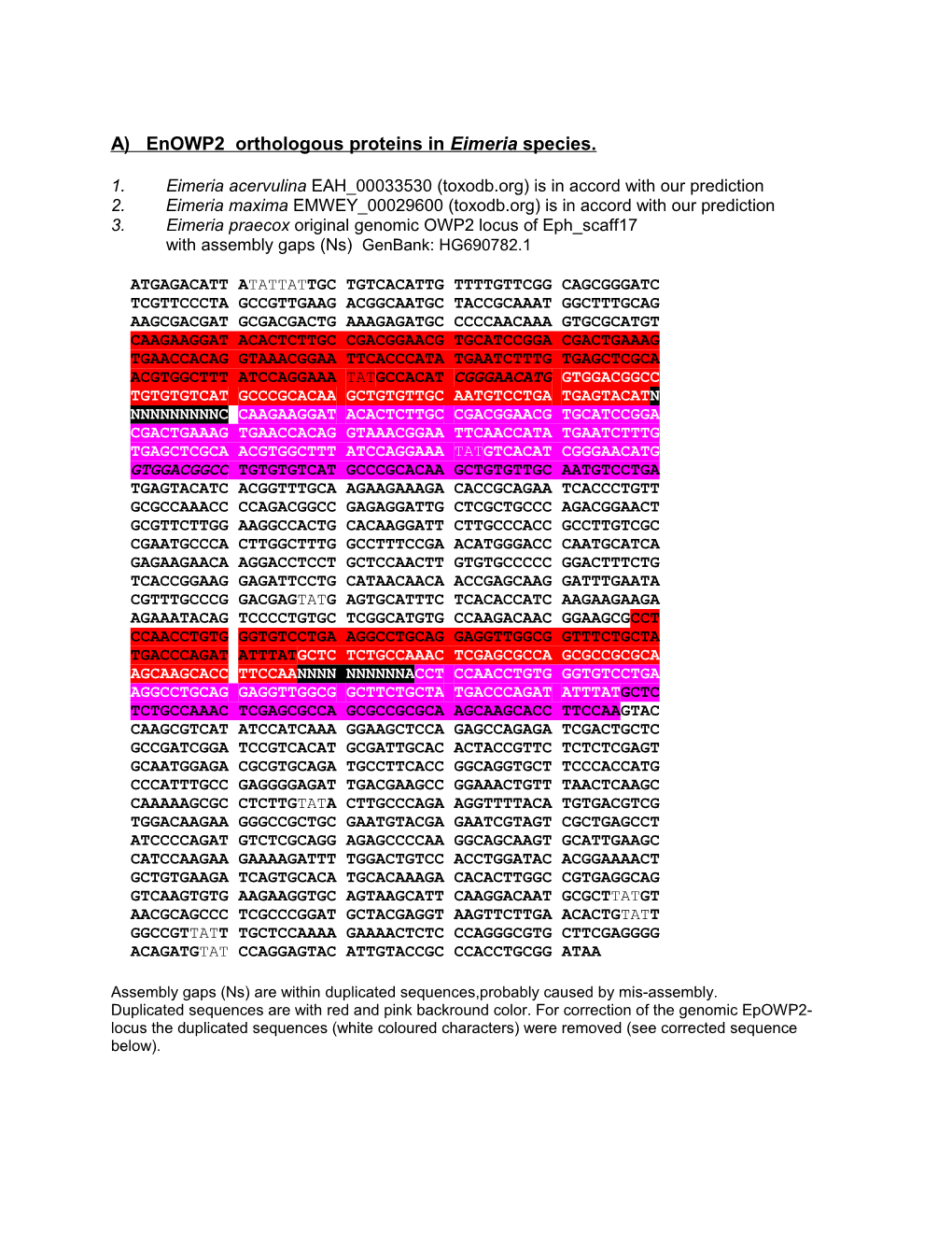 A) Enowp2 Orthologous Proteinsin Eimeria Species