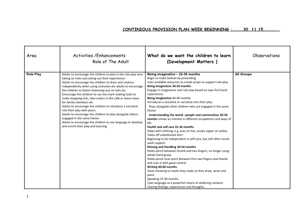 Continious Provision Plan Week Beginning ; 30 11.15