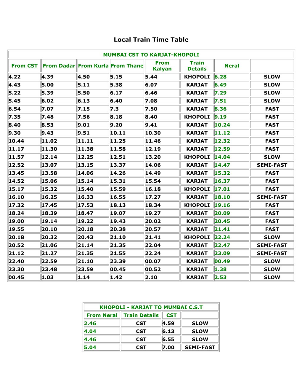 Local Train Time Table