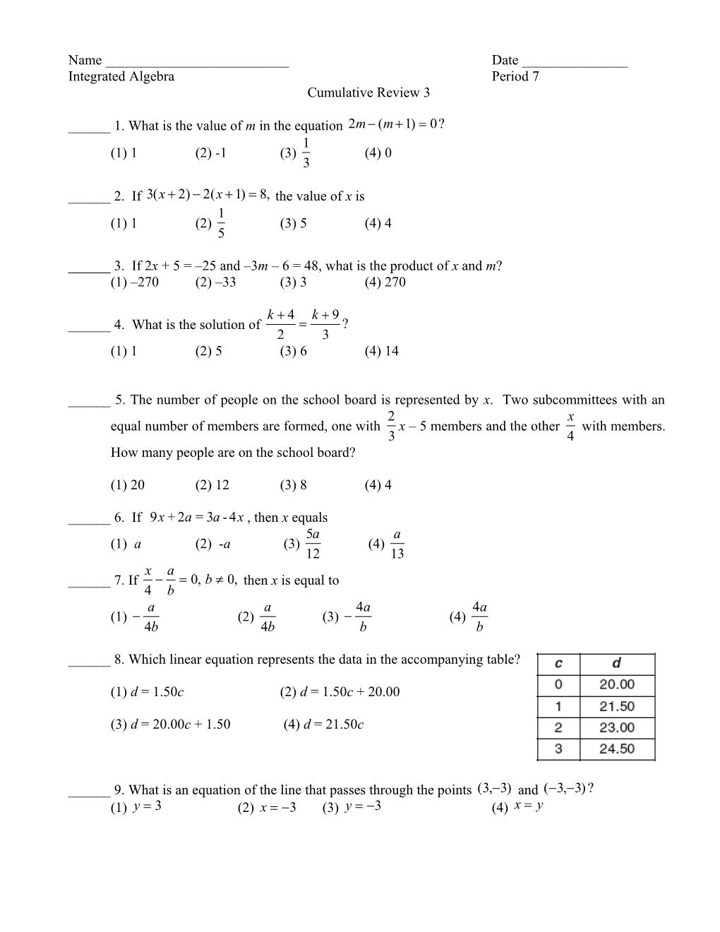 Integrated Algebra Period 7