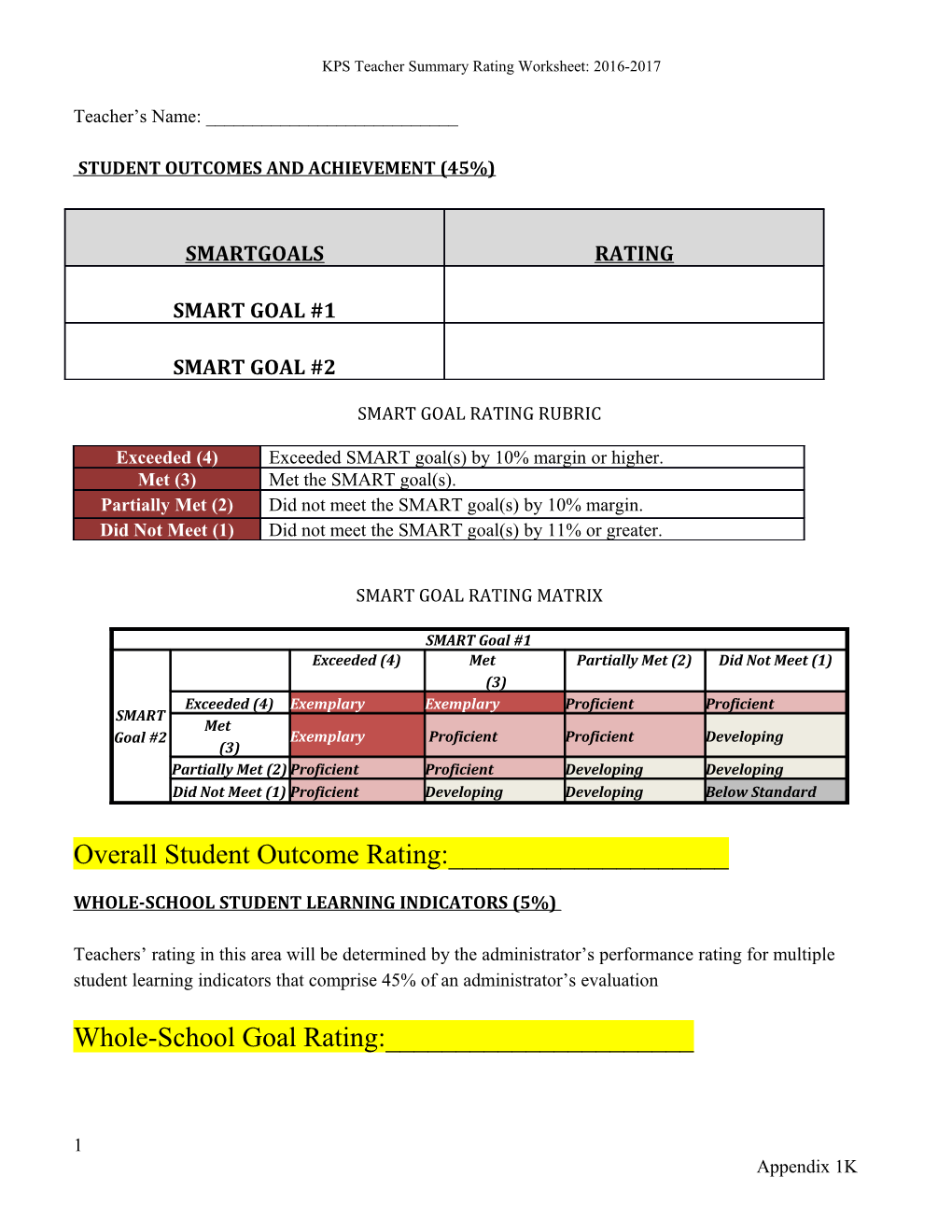 KPS Teacher Summary Rating Worksheet: 2016-2017