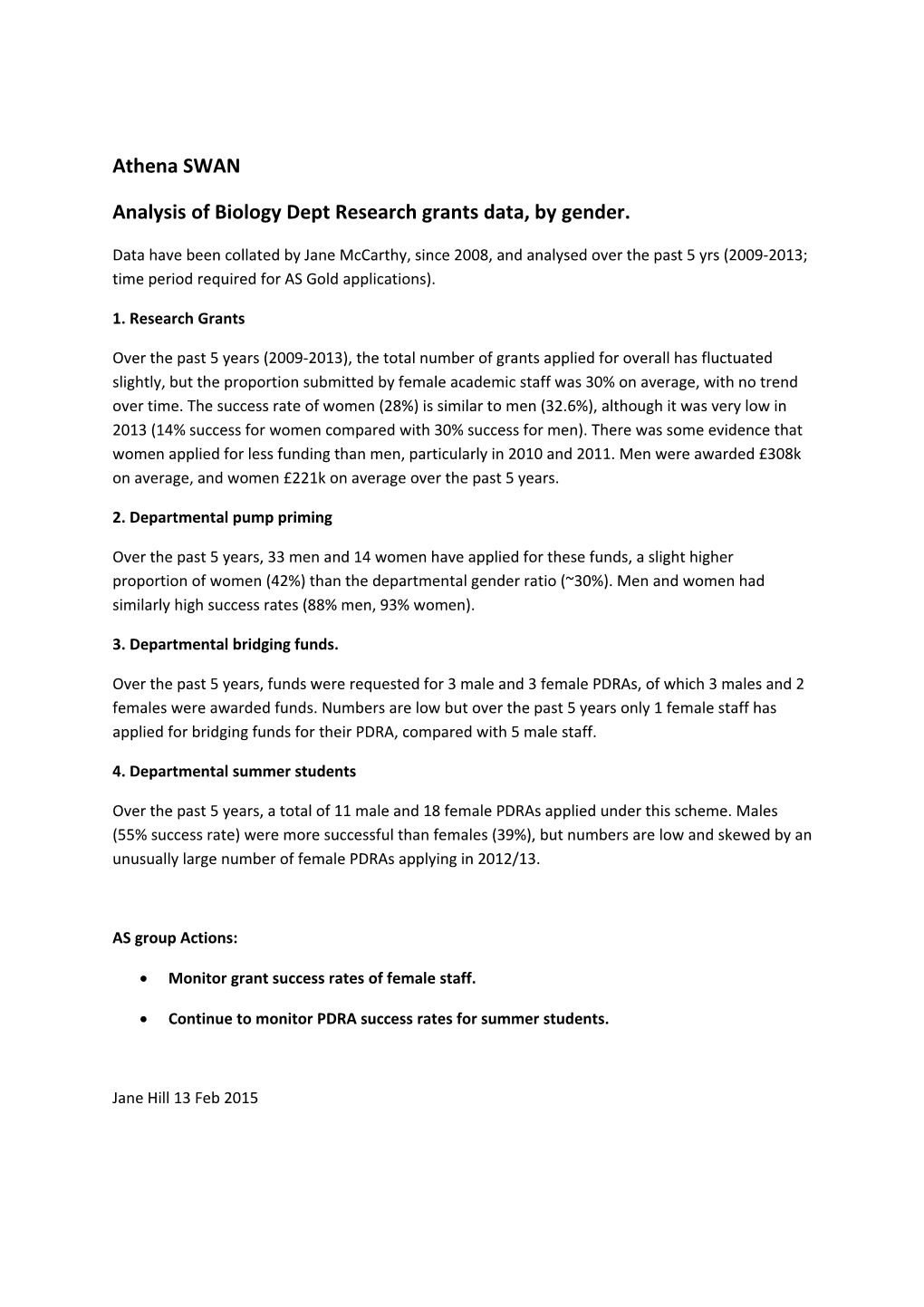 Analysis of Biology Dept Research Grants Data, by Gender