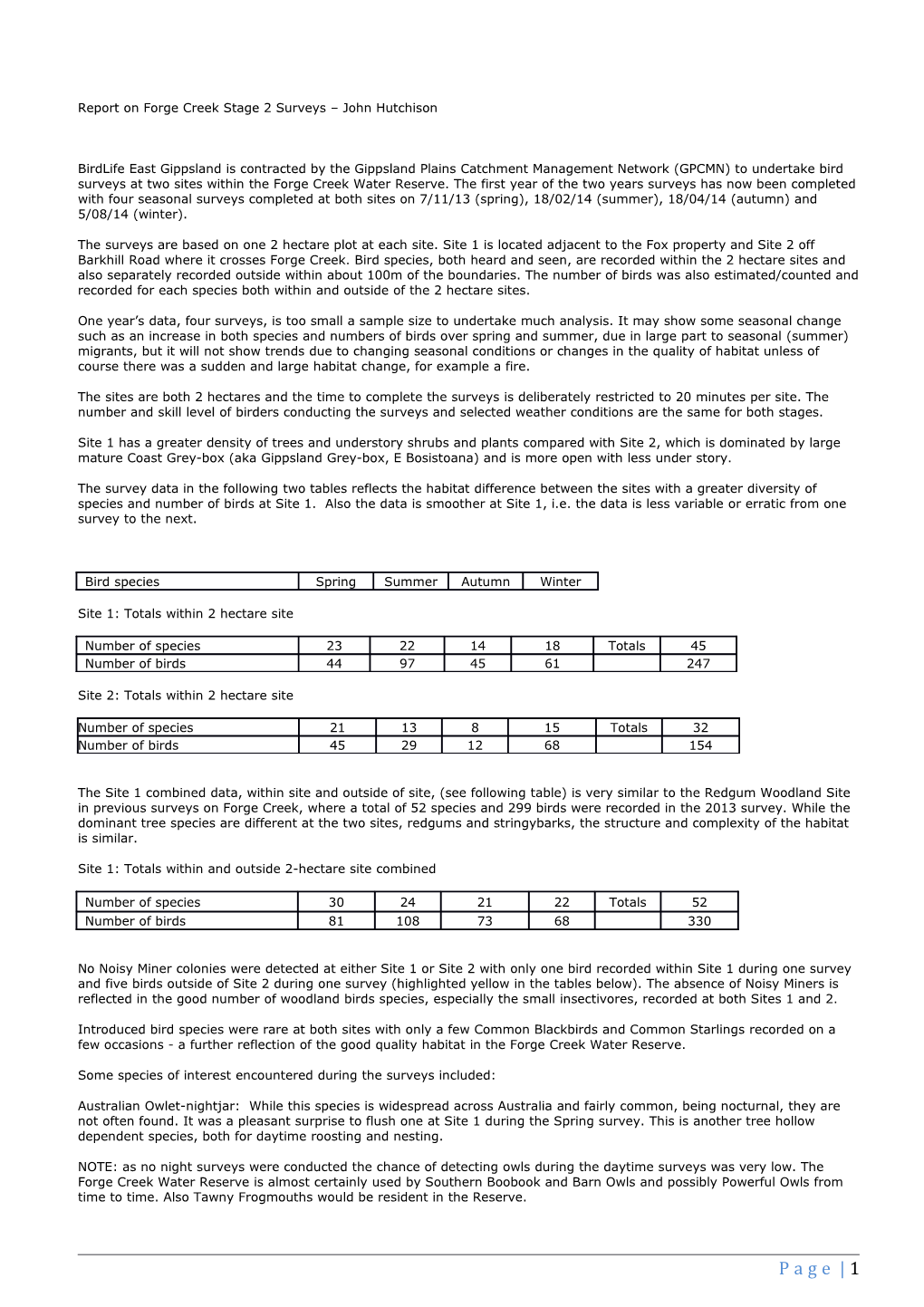 Report on Forge Creek Stage 2 Surveys John Hutchison