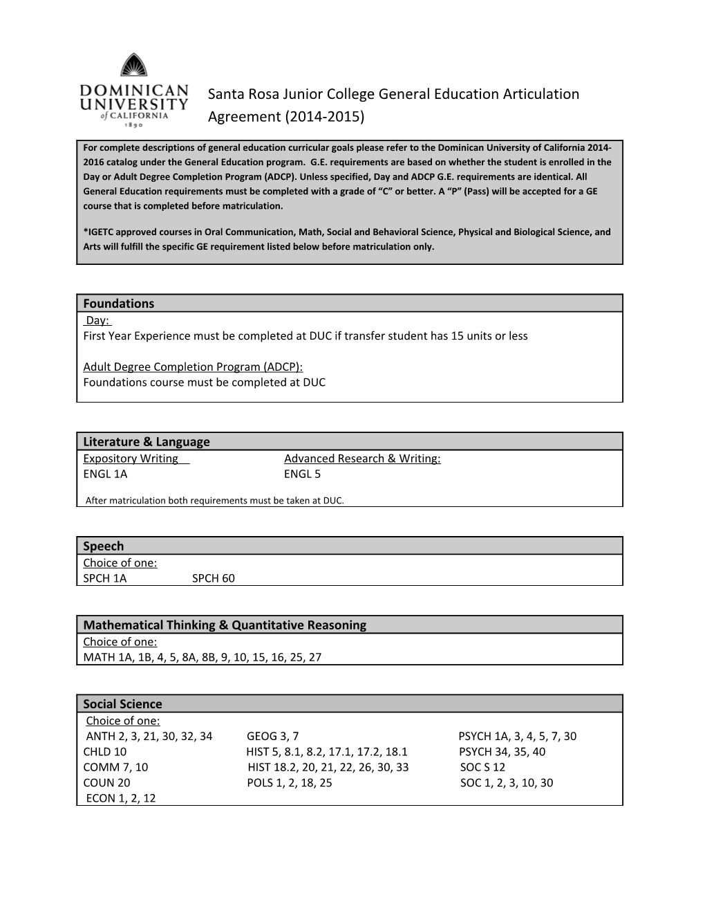 Santa Rosa Junior College Articulation Officer Date