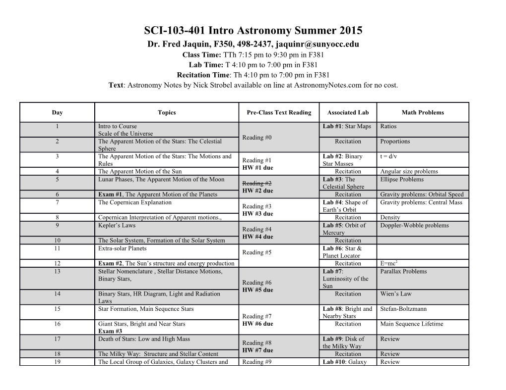 SCI-103-401 Intro Astronomy Summer 2015