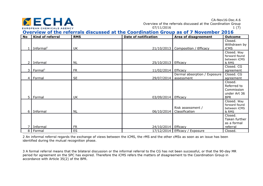 Overview Referrals for CA Meeting