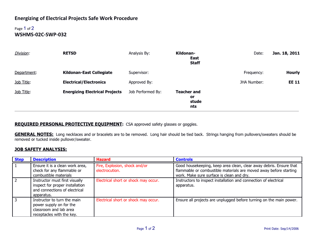 SWP-032 Energizing of Electrical Projects Safe Work Procedure