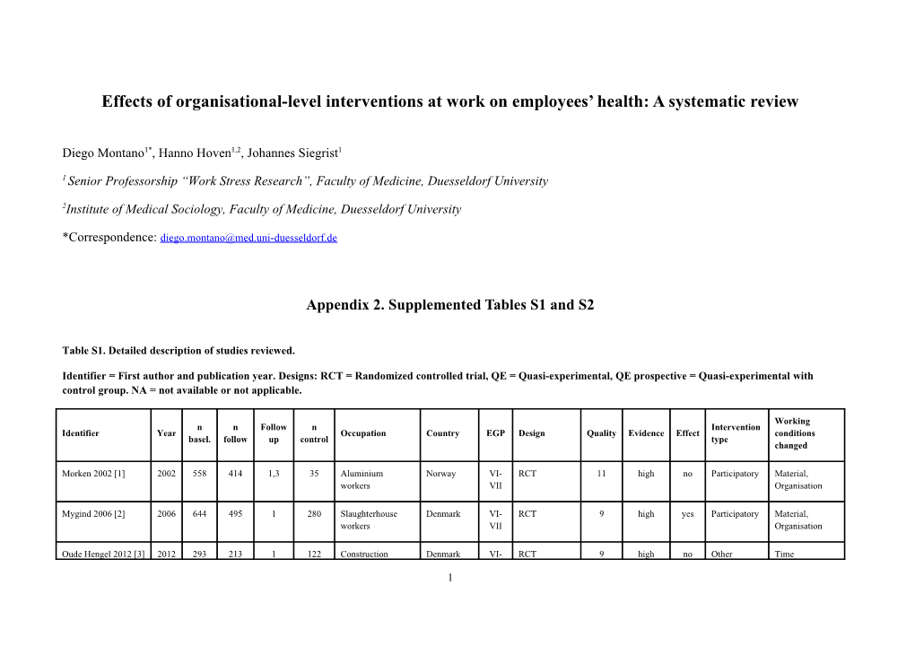 Effects of Organisational-Level Interventions at Work on Employees Health: a Systematic Review
