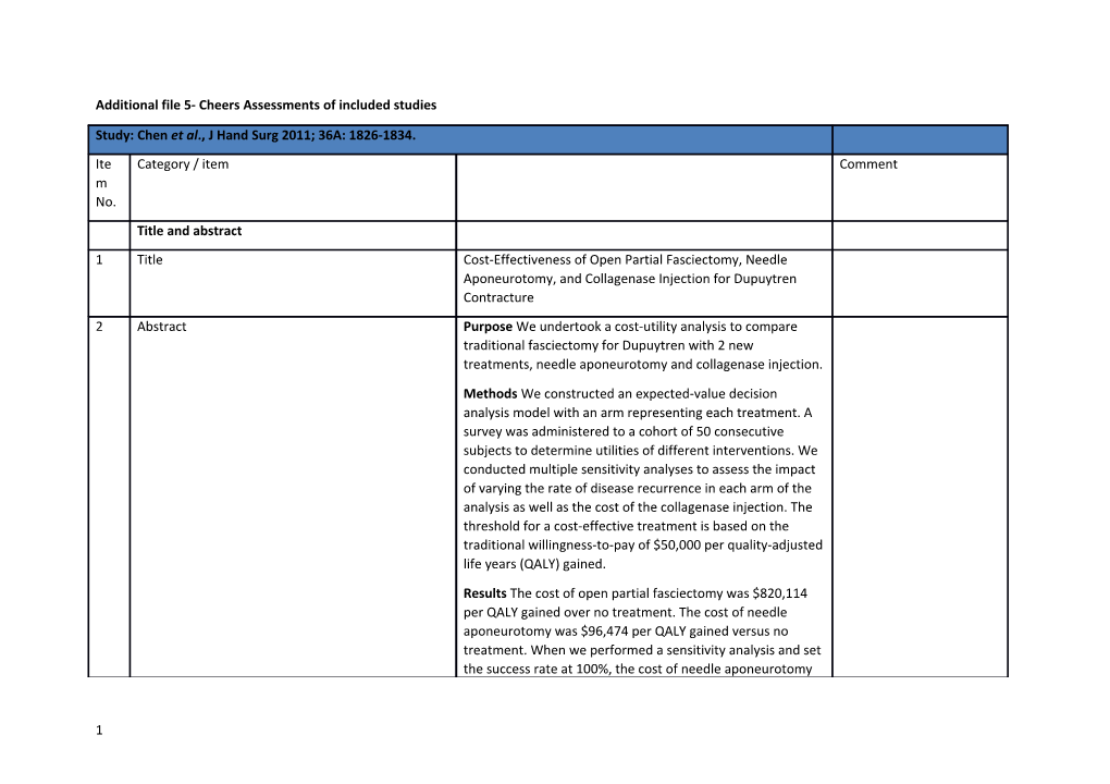 Additional File 5- Cheers Assessments of Included Studies