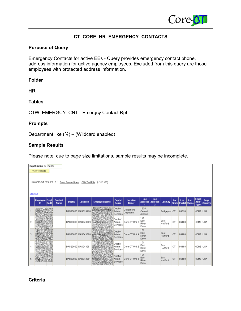 Emergency Contacts for Active Ees