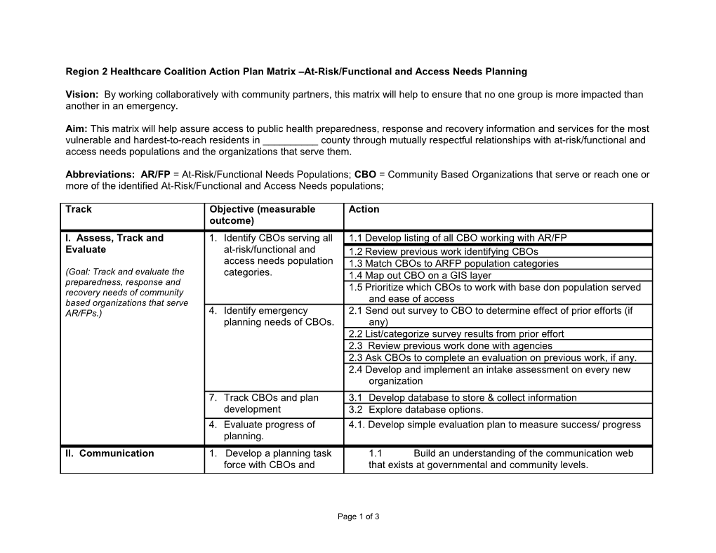 Region 2 Healthcare Coalition Action Plan Matrix At-Risk/Functional and Access Needs Planning