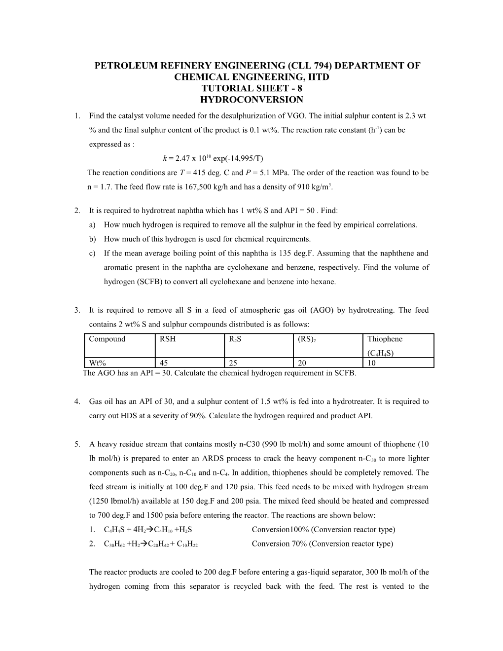 Petroleum Refinery Engineering (Cll 794) Department of Chemical Engineering, Iitd