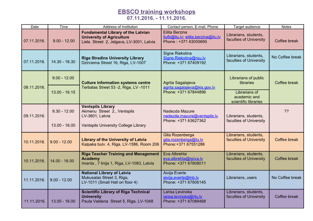 EBSCO Training Workshops