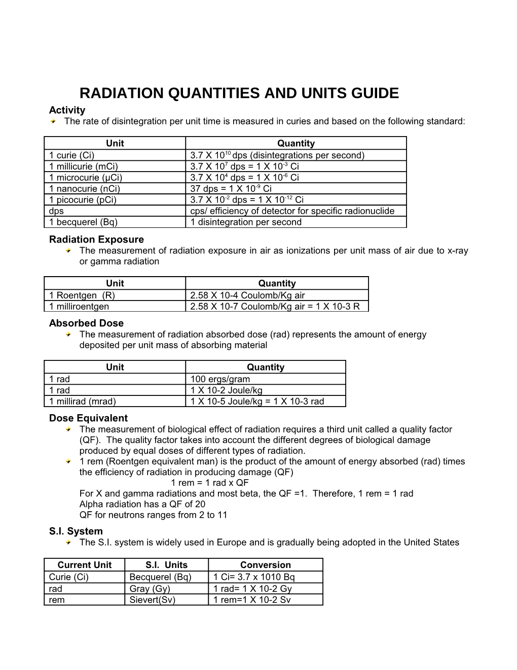 Radiation Quantities and Units Guide