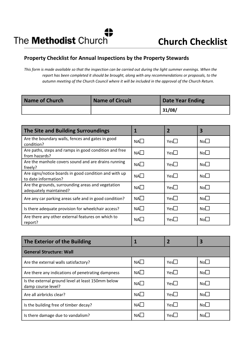 Property Checklist for Annual Inspections by the Property Stewards