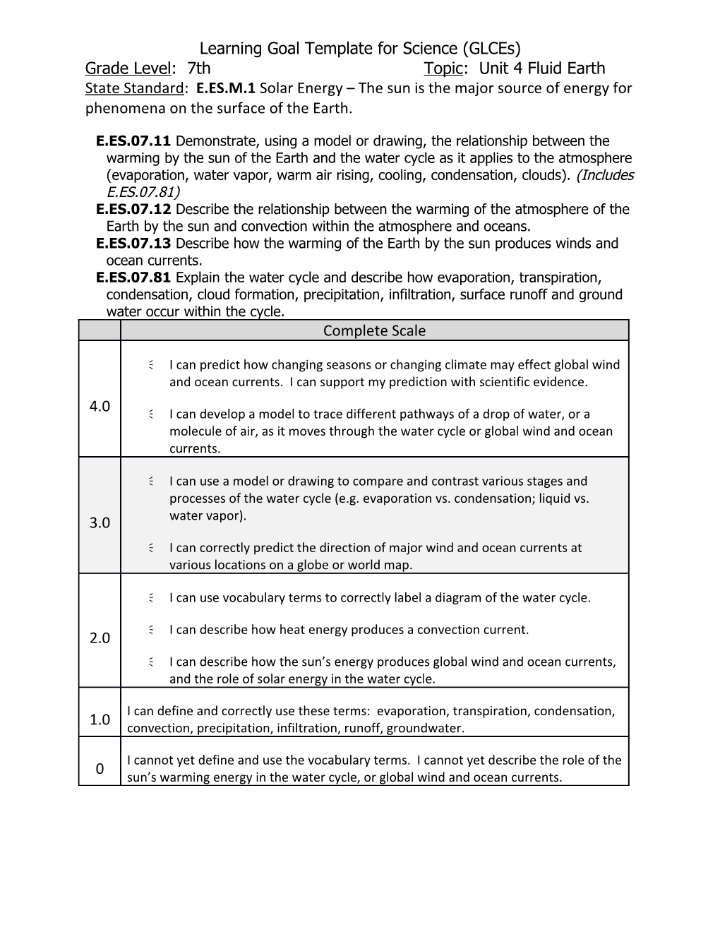 Learning Goal Template for Science (Glces)