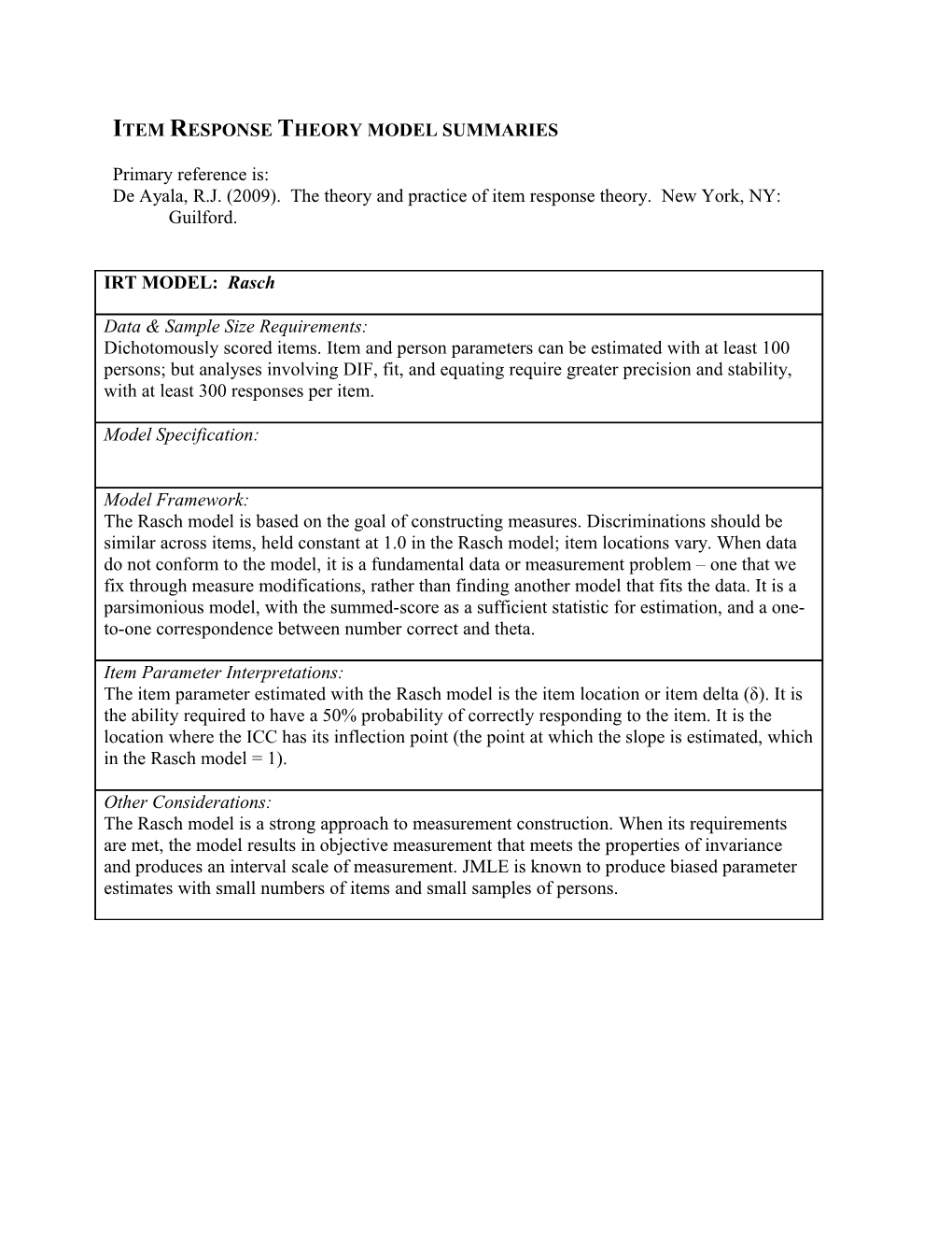 Item Response Theory Model Summaries