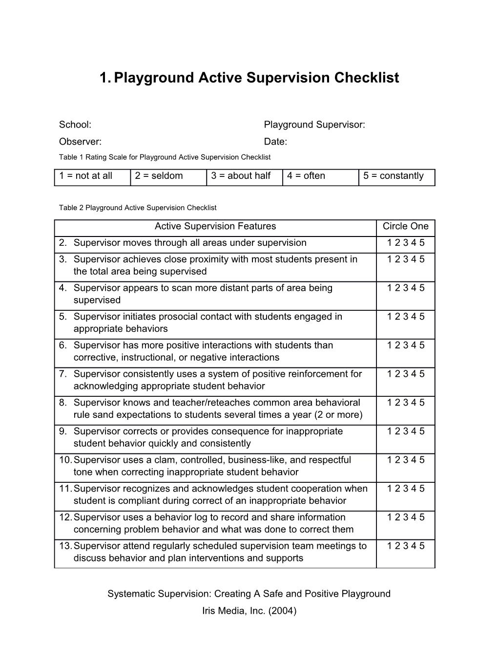 Playground Active Supervsion Checklist