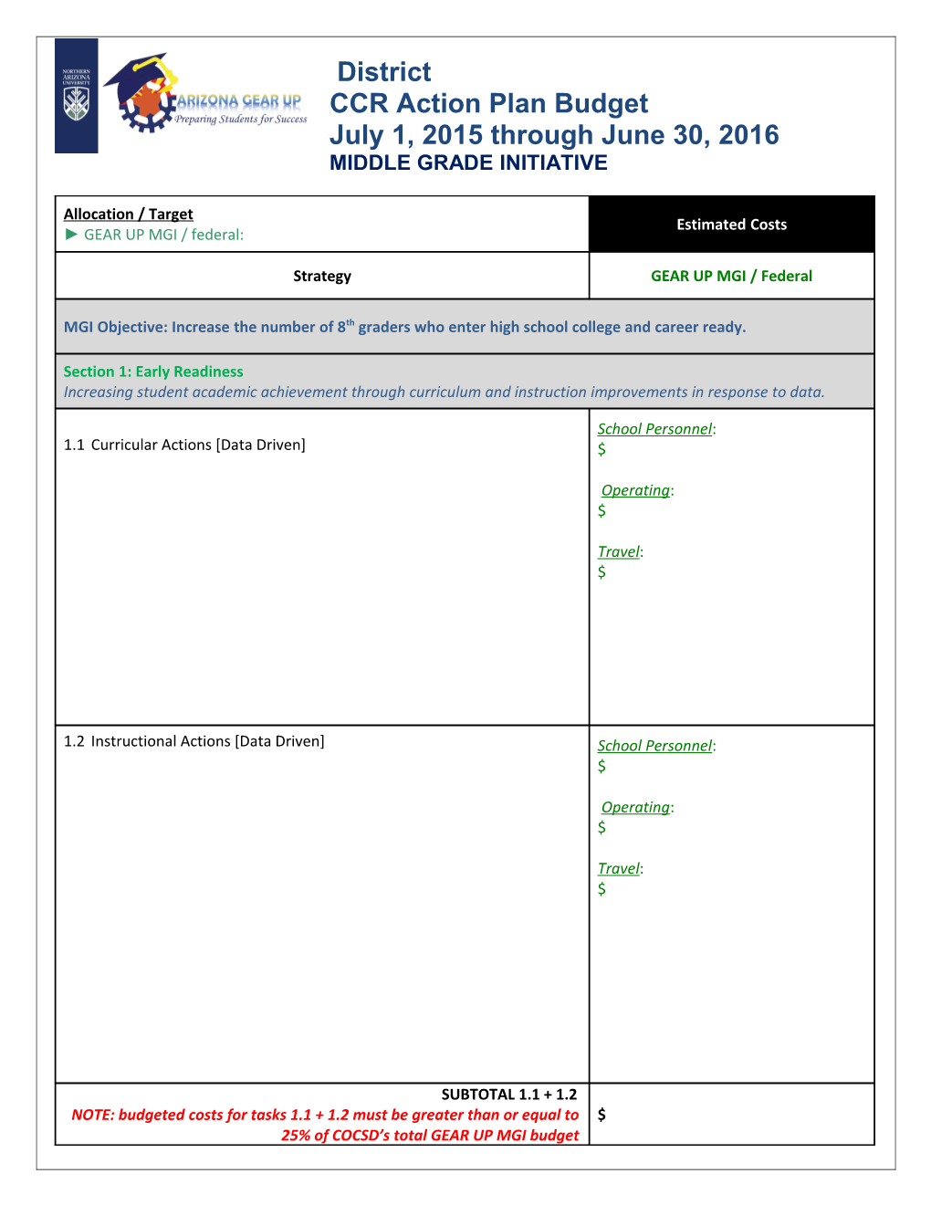 Summary: Year 4 Planning Guide Resource Needs