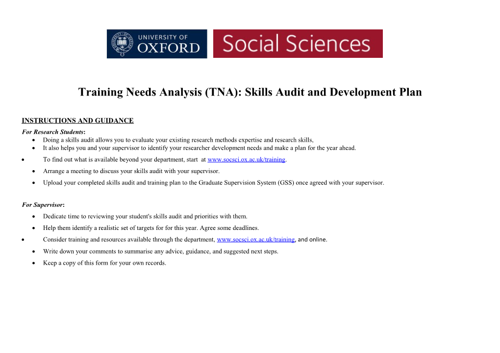 Training Needs Analysis (TNA): Skills Audit and Development Plan