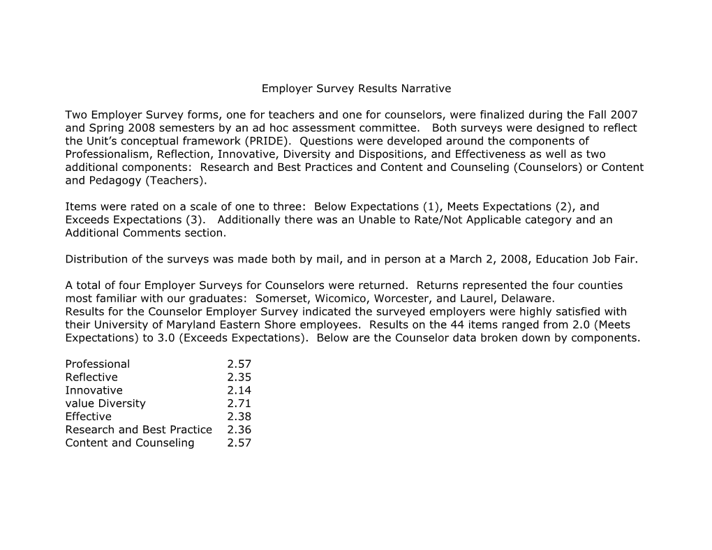 Employer Survey Results