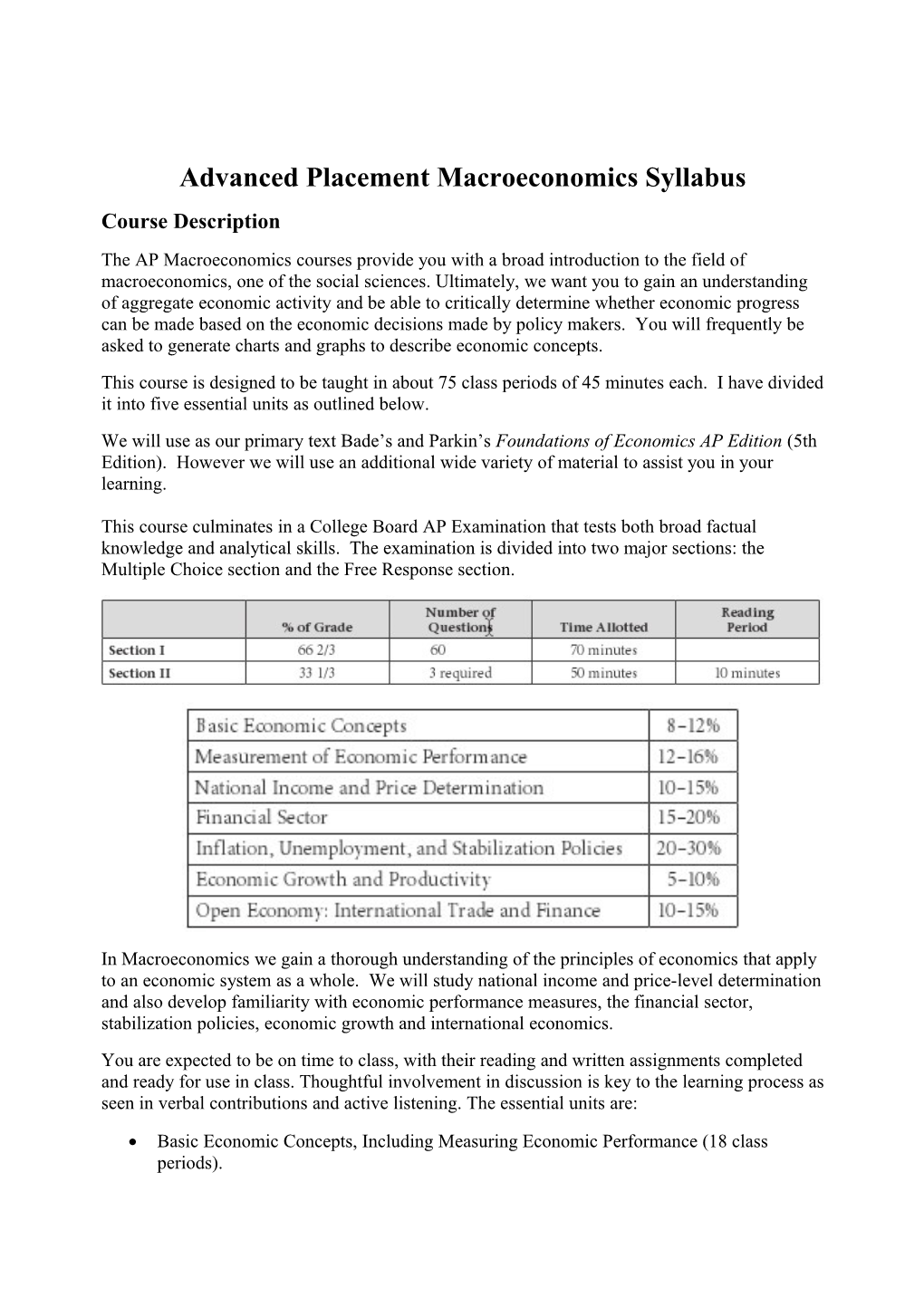 Advanced Placement Macroeconomics Syllabus