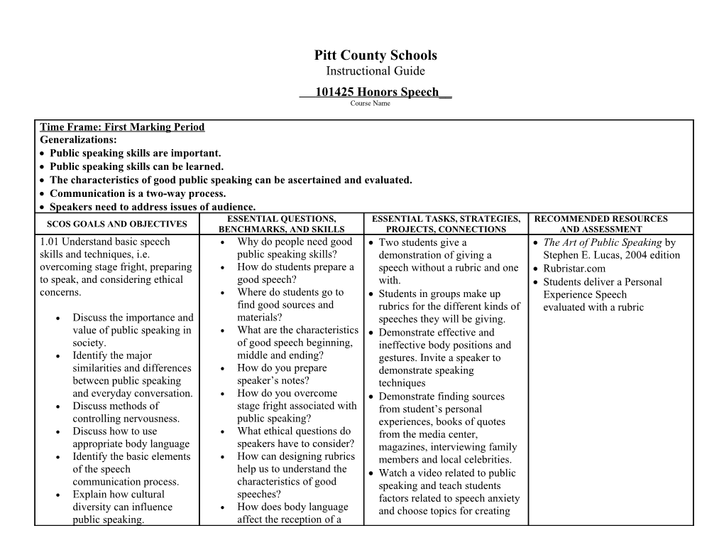 Pitt County Schools s7