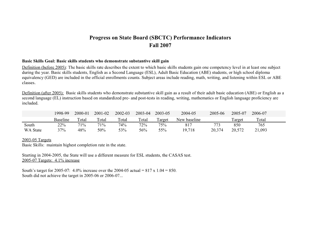 Progress on State Board (SBCTC) Performance Indicators