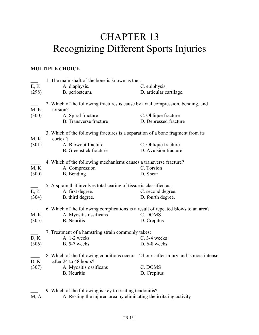 Recognizing Different Sports Injuries
