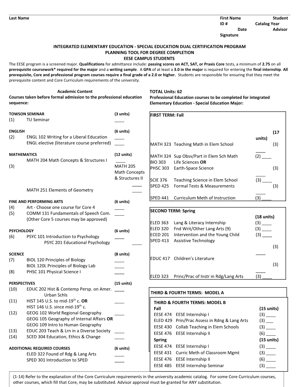 Last Name First Name Student ID # Catalog Year Date Advisor Signature