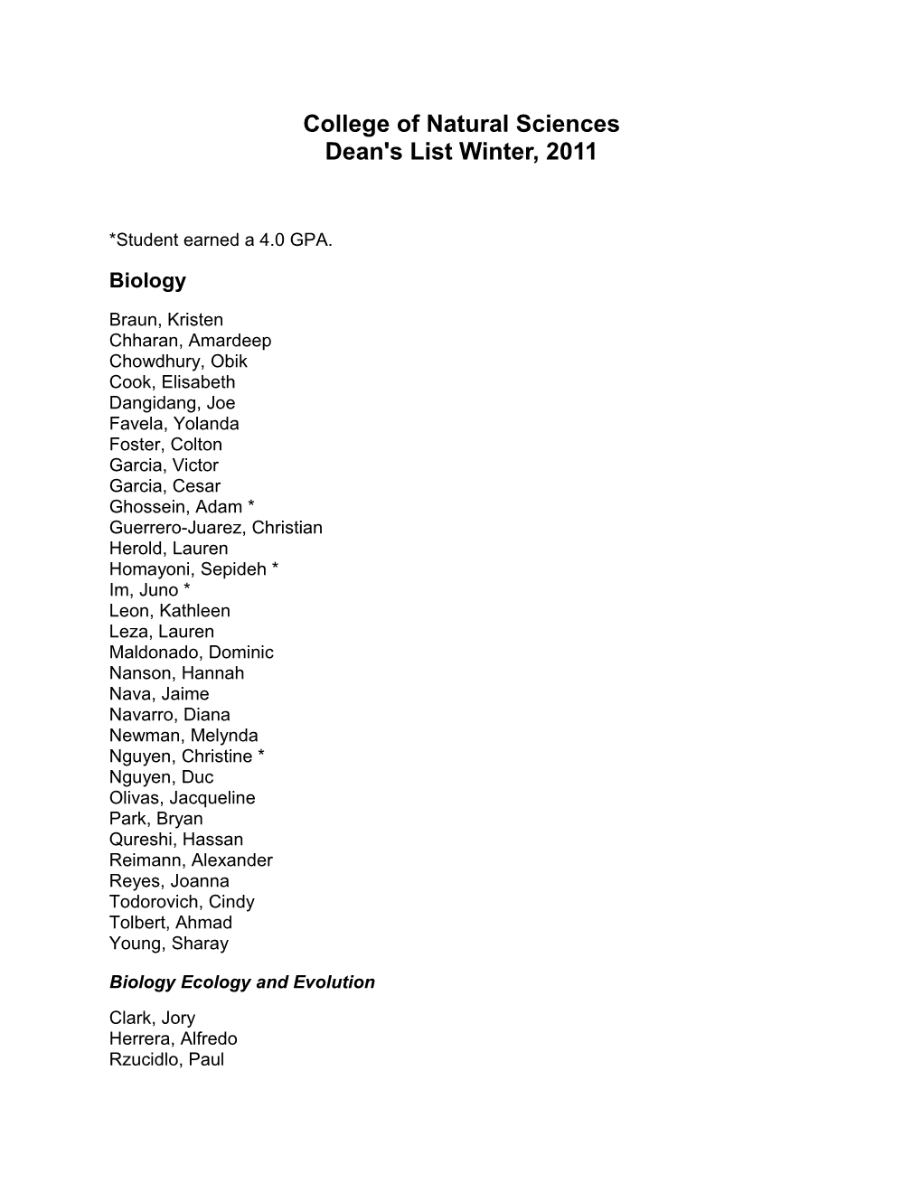 Dean's List Fall, 2008