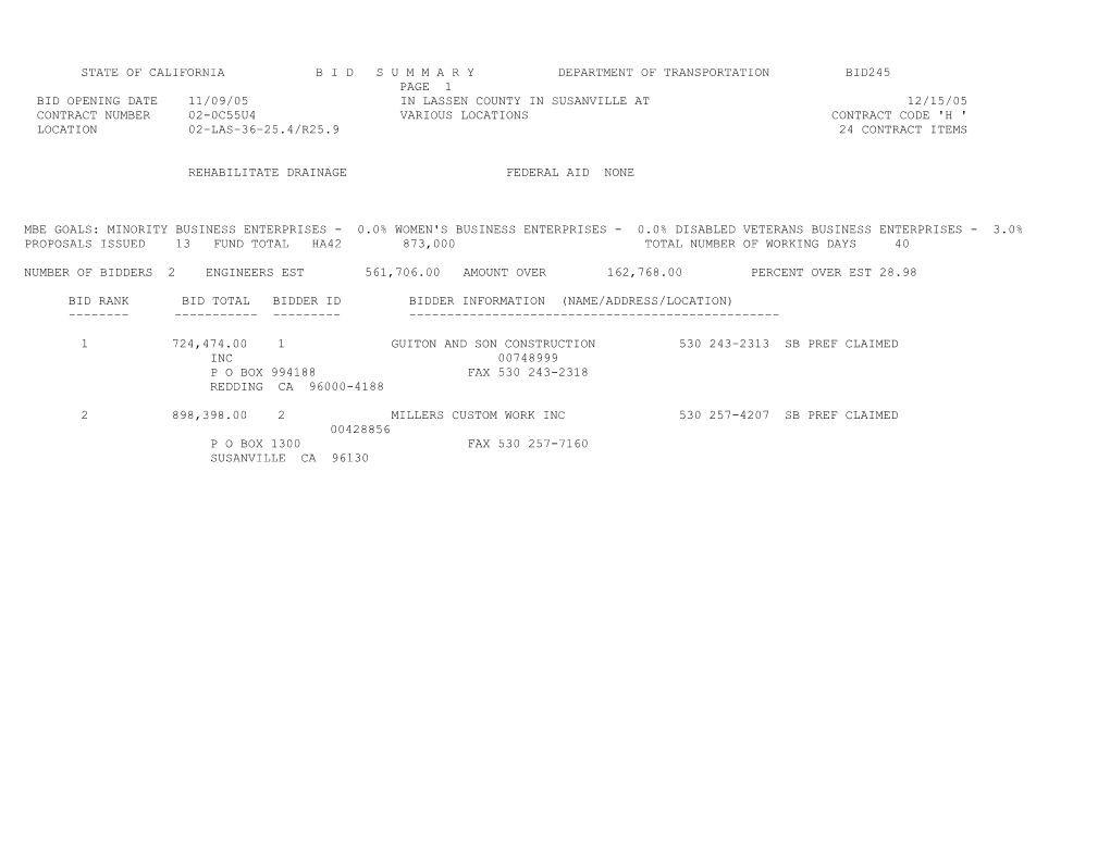 State of California B I D S U M M a R Y Department of Transportation Bid245 s4