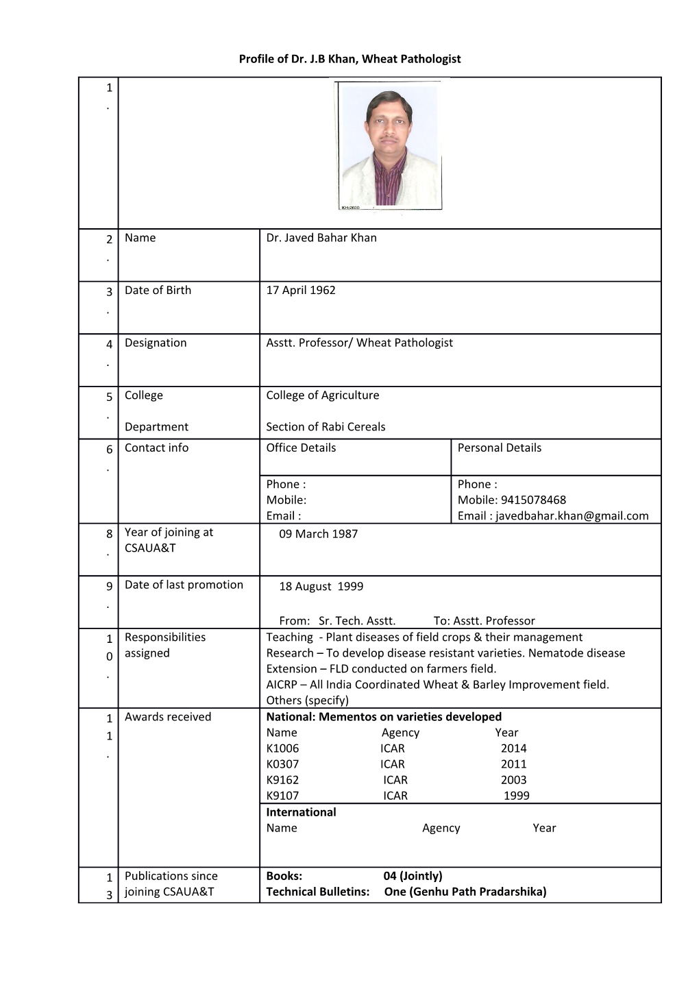 Profile of Dr. J.B Khan, Wheat Pathologist