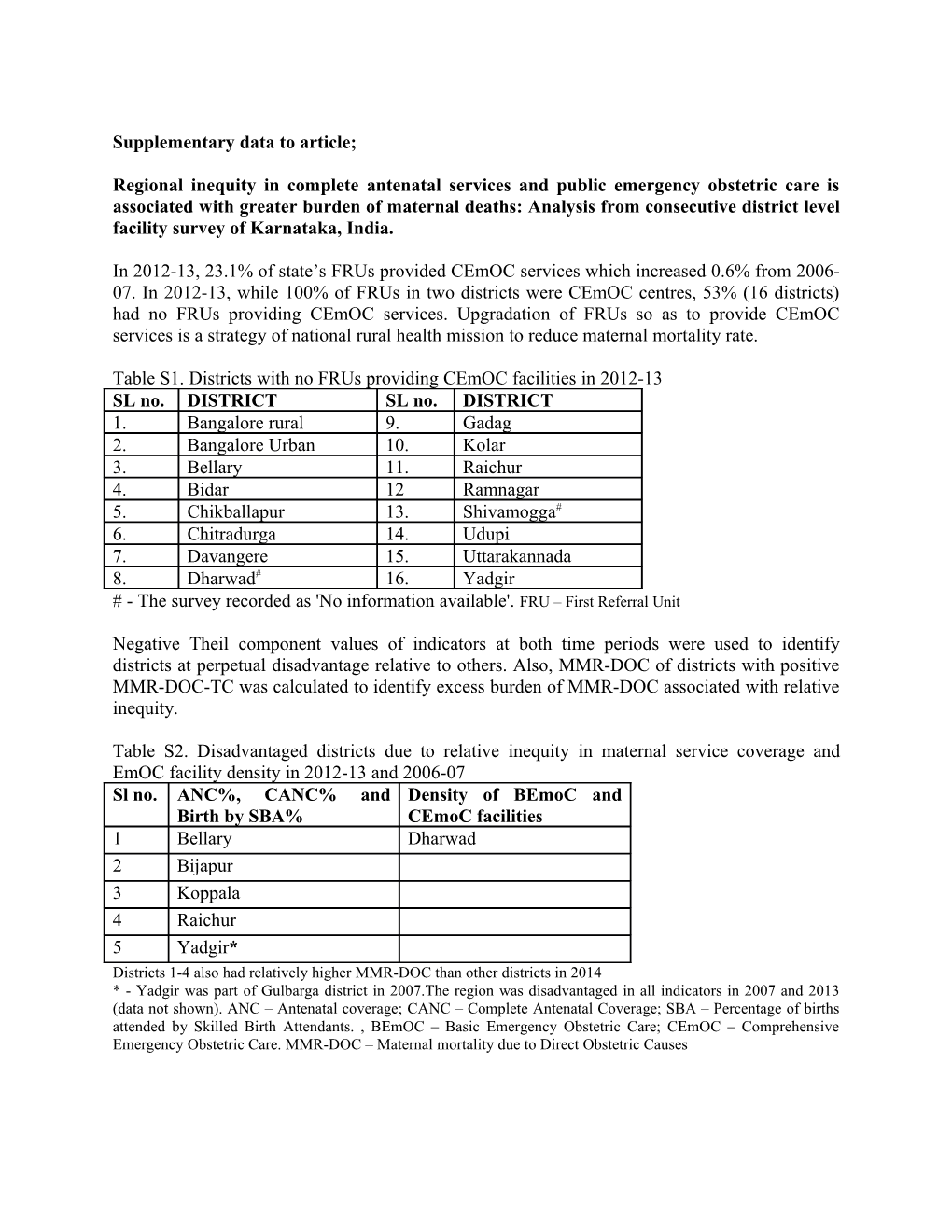 Supplementary Data to Article;