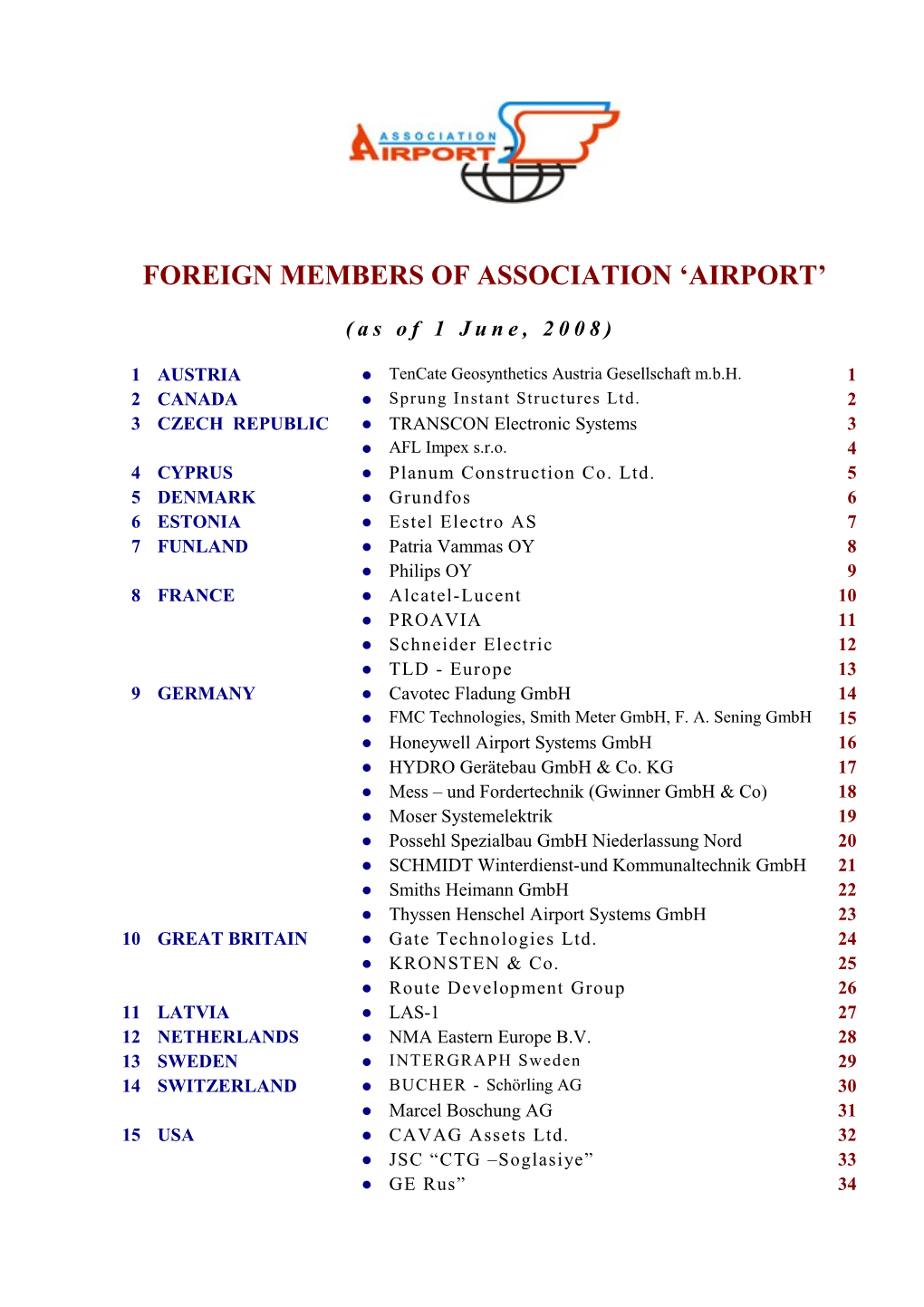 Foreign Members of Association Airport